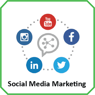 Best Social Media Marketing company in Canada